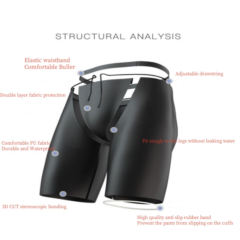 Men Boxers Shorts Silicone PU  – Pouch Boxer Pouch Bewertung und Preis