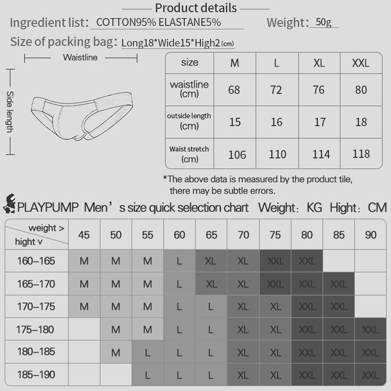 Men Jockstrap Underwear High E – Jockstrap Athletic Bewertung und Preis